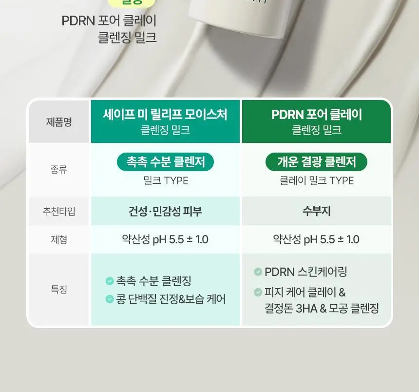 [리필기획] 메이크프렘 세이프 미 릴리프 모이스처 클렌징밀크 기획 (200ml+100ml 리필) 상세페이지 33